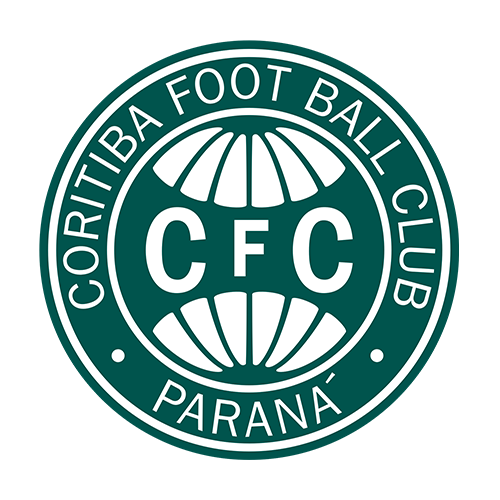 Coritiba – Coritiba -