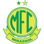 Mirassol Jogos Ao Vivo 2025 Assistir Jogos do Mirassol Ao Vivo Grátis 2025