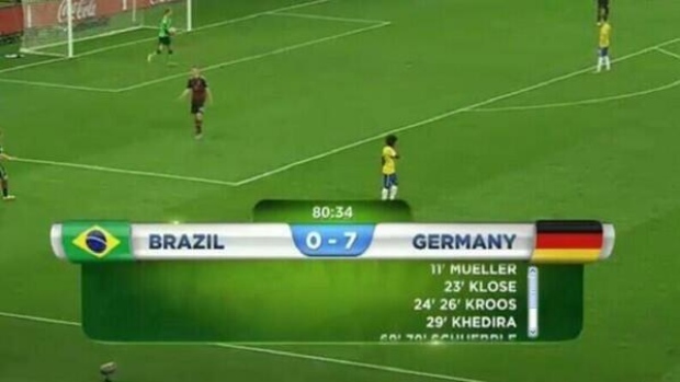 Maior Vexame Brasil x Alemanha 7 x 1 Copa do Mundo 2014
