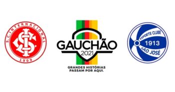 Campeonato Gaúcho 2021 - Imagem: Divulgação