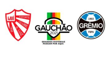 Campeonato Gaúcho 2021 - Imagem: Divulgação