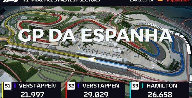 Formula 1 GP da Espanha - Imagem: Divulgação