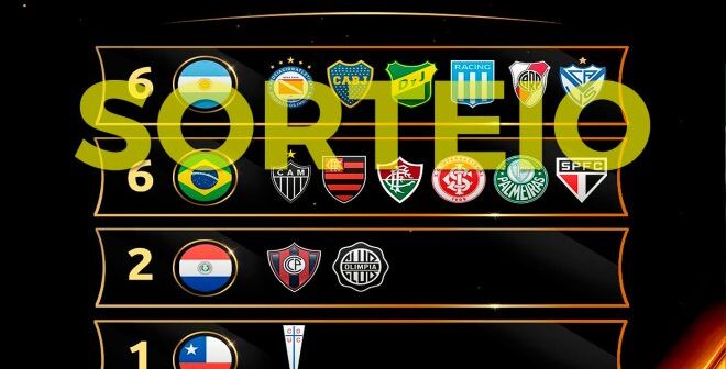 Sorteio da Libertadores 2021 - Foto: Conmebol
