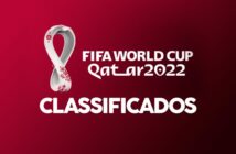 Copa do Mundo de 2022 - Imagem: Divulgação
